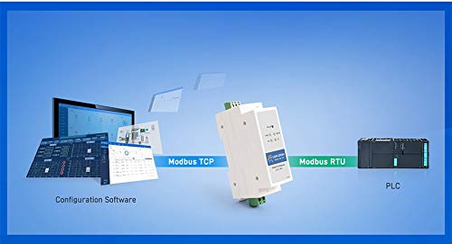 USR-DR301 DIN-Rail RS232 Serial to Ethernet Converter Tiny Size RS232 Ethernet Serial Device Server Supports Websocket