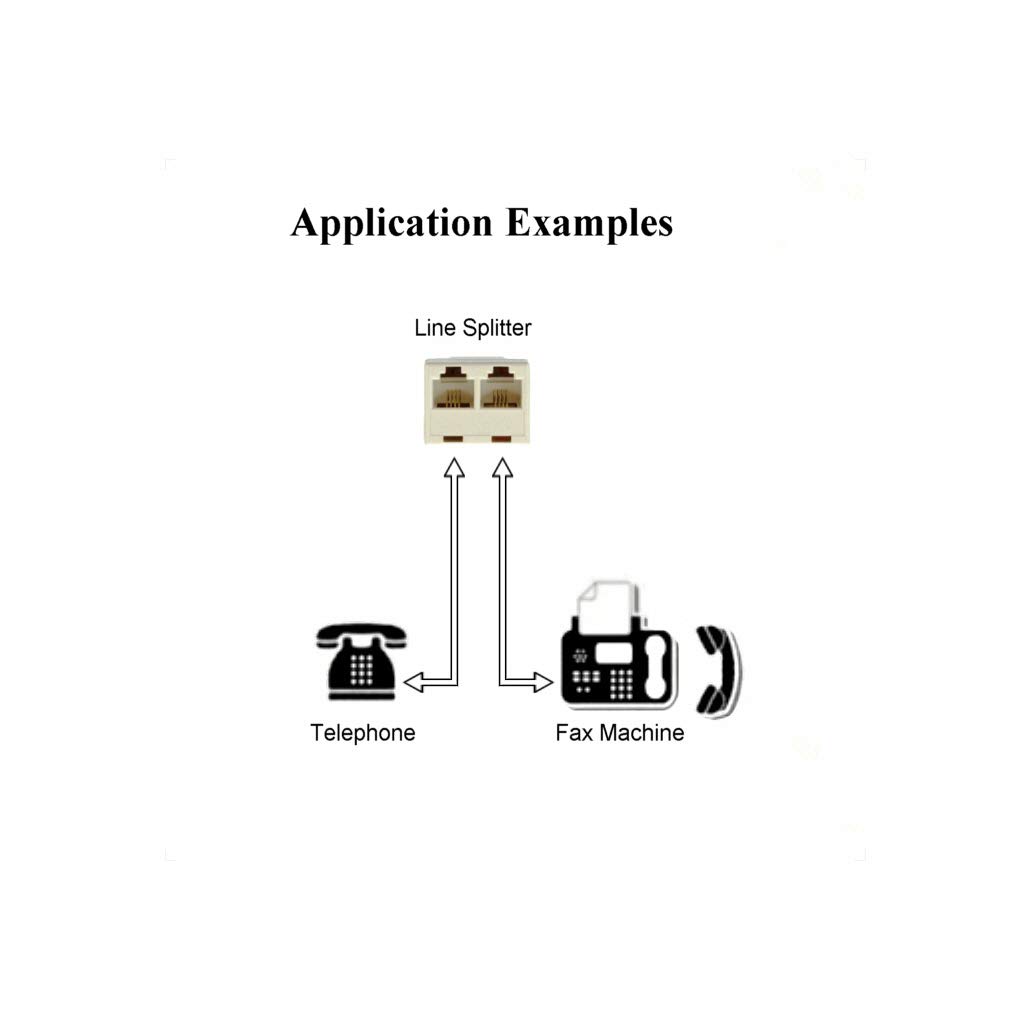 VISTRIC 2-Pack, Phone Line Splitter, RJ11 Male Plug to Dual Female Sockets, Plug in Wall Jack, Split one Line for 2 Devices. Works with Telephones, Fax-Machines, Answering-Machines, Cordless-Phones.