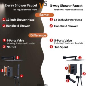 DoBrass Black Shower System with Tub Spout, Waterfall Shower Faucet Set Complete with Pre-embedded Valve, HandHeld Shower and 12-inch Shower Head, Wall Mounted