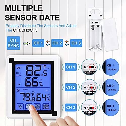 AUING Hygrometer Indoor Outdoor Thermometer Wireless Temperature Gauge Meter and ​Humidity Monitor with Touchscreen and Waterproof Outdoor Temperature Monitor,200ft/60m Range