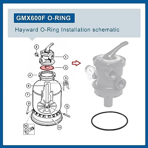 onlineseal GMX600F O-263 Valve/Tank O-Ring Gasket Suitable for Hayward S144T Pro Series Sand Filter 2/packss