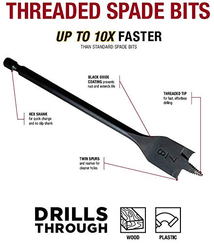 Disston 3/4" Threaded Spade Bit 10X Faster than standard spade bit, 16" long, E0102695