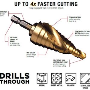 Disston 4-Piece Spiral Step Drill Premium Kit (1/8"-1/2", 3/16"-7/8", 1/4"-1 1/8", 1/4" 1 3/8") E0102786