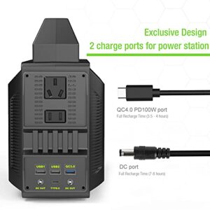 300W Portable Power Station, Portable Solar Generator for Home Use, CPAP Backup Battery Bank with 110V AC Outlet, Camping/Travel/Car Portable Chargers for Emergency