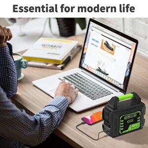 300W Portable Power Station, Portable Solar Generator for Home Use, CPAP Backup Battery Bank with 110V AC Outlet, Camping/Travel/Car Portable Chargers for Emergency