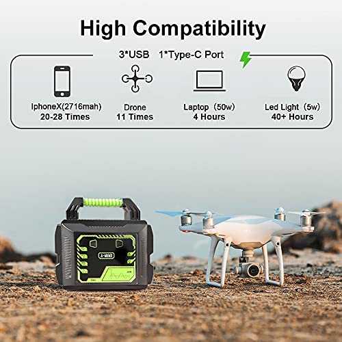 300W Portable Power Station, Portable Solar Generator for Home Use, CPAP Backup Battery Bank with 110V AC Outlet, Camping/Travel/Car Portable Chargers for Emergency