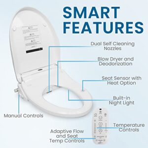 GenieBidet Electric Heated Smart Bidet -Unlimited Warm Water-Self Cleaning-Heated Seat-Elongated-Wireless Remote Control-Convenient Nightlight-Oscillating Wash. USA Customer Support/Service.