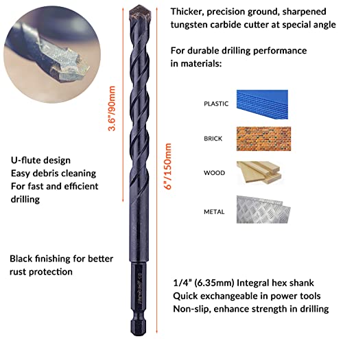 NordWolf 5-Piece Metric Carbide Tipped Multi-Purpose Drill Bit Set with 1/4" Hex Shank for Sheet Metal, Wood, Block, Brick, Tile & Plastic, Sizes 5.5-6.5-7-8-10mm