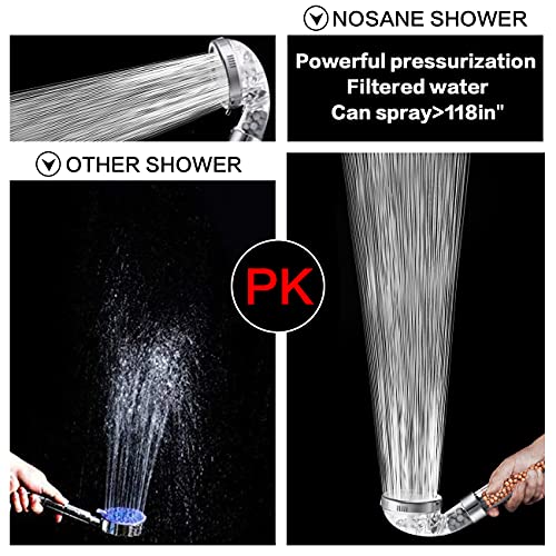 Nosame® Shower Head with Hose , Filter Filtration High Pressure Water Saving 3 Mode Function Spray Handheld Showerheads for Dry Skin & Hair