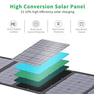 100W Portable Solar Panel with PD 45W USB-C, BigBlue Foldable Solar Panel with 18V/5.5A DC Port Compatible with Jackery Explorer/Goal Zero/Anker/Flashfish Power Station, Notebook, RV Battery, Phones