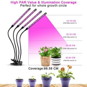 LED Grow Light for Indoor Plants, 4WDKING 40W Full Spectrum Plant Growing Lamps with Auto ON/Off Timer 10 Level Brightness 3 Switch Red/Blue Modes