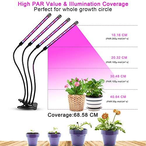 LED Grow Light for Indoor Plants, 4WDKING 40W Full Spectrum Plant Growing Lamps with Auto ON/Off Timer 10 Level Brightness 3 Switch Red/Blue Modes