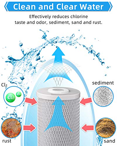 Fil-fresh 10" x 4.5" Whole House Water Filter 5 Micron Activated Carbon Water Filter Cartridge Replacement Compatible with DuPont WFHDC8001, Pelican CB-BB-10, EPM, EP-BB, 2 Pack