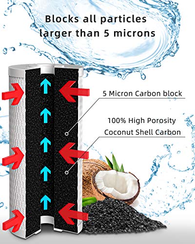 Fil-fresh 10" x 4.5" Whole House Water Filter 5 Micron Activated Carbon Water Filter Cartridge Replacement Compatible with DuPont WFHDC8001, Pelican CB-BB-10, EPM, EP-BB, 2 Pack