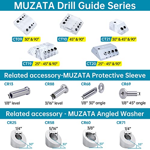 Muzata 30 90 Degree Angle Drill Guide Cable Railing Kit Stair Visible Drilling Template Drill Jig 4 Sizes for Straight and Angled Hole Lag Screw for Wood Post CT09,CT1