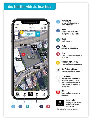 CARTA: Digital Mapping Wheel; Electronic Distance Measuring and Estimating; Feet, Inches, Yards, Meters, White