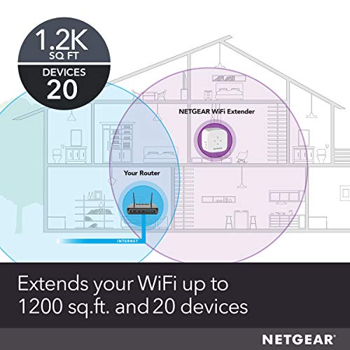 NETGEAR WiFi Range Extender EX2800 - Coverage up to 600 sq.ft. and 15 devices with AC750 Dual Band Wireless Signal Booster & Repeater (up to 750Mbps speed), and Compact Wall Plug Design