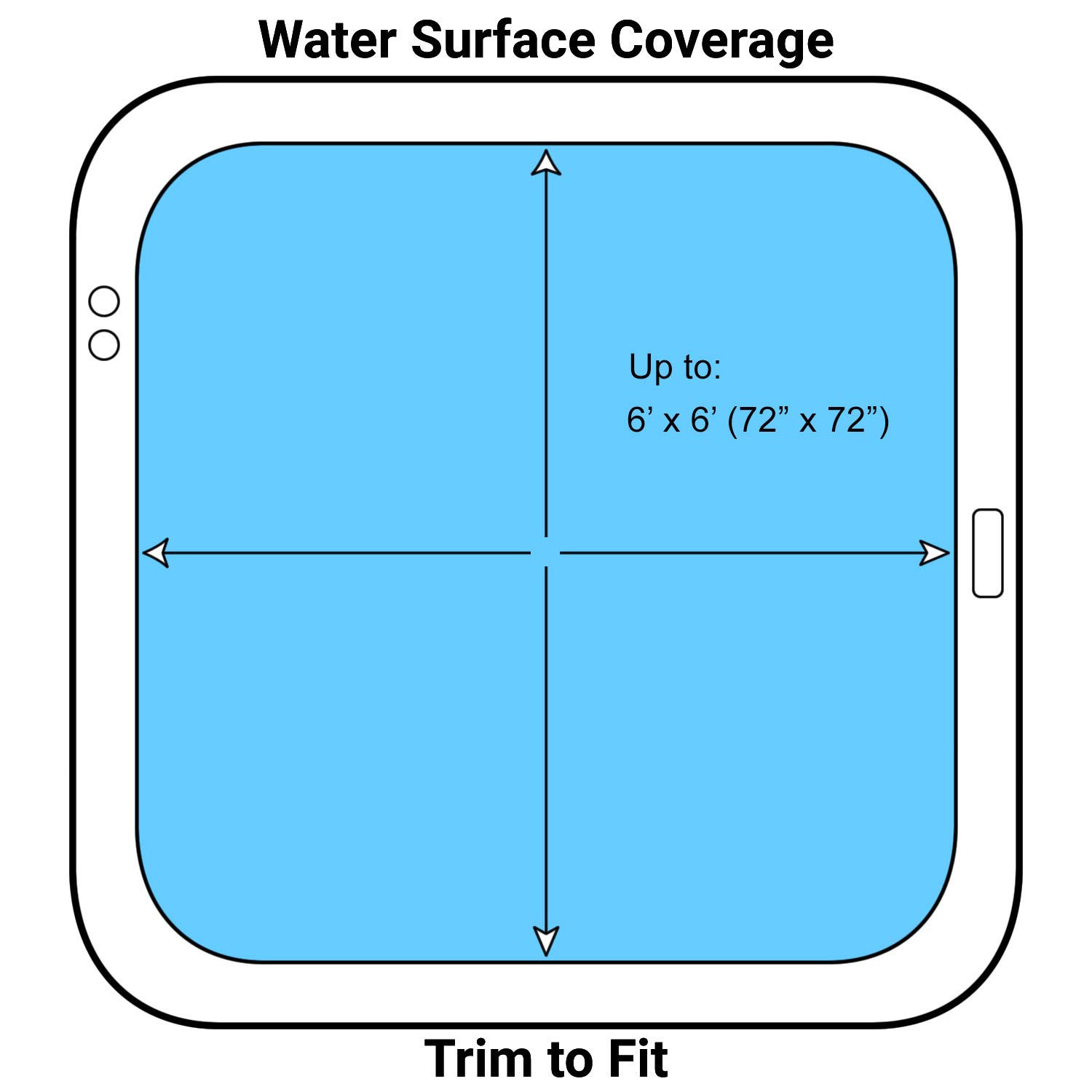 Spa Depot Thermo-Float 16-mil 6ft x 6ft Hot Tub Bubble Cover Floating Spa Blanket - trimmable Heavy-Duty Insulating Solar Heating