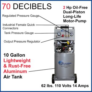 California Air Tools 10020AC Ultra Quiet & Oil-Free 2.0 Hp, 10.0 Gal. Aluminum Tank Air Compressor