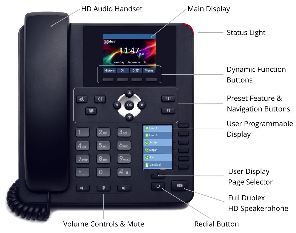 XBLUE Cloud Phone System Bundle with (3) IP Phones & (6) Months of XBLUE Cloud VoIP Telephone Service w/Auto Attendant, Voicemail to Email, Cell Phone & Remote Extensions, Call Queuing, Call Record