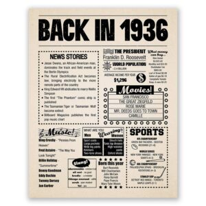 8x10 1936 birthday gift // back in 1936 newspaper poster // 88th birthday gift // 88th party decoration // 88th birthday sign // born in 1936 print (8x10, newspaper, 1936)