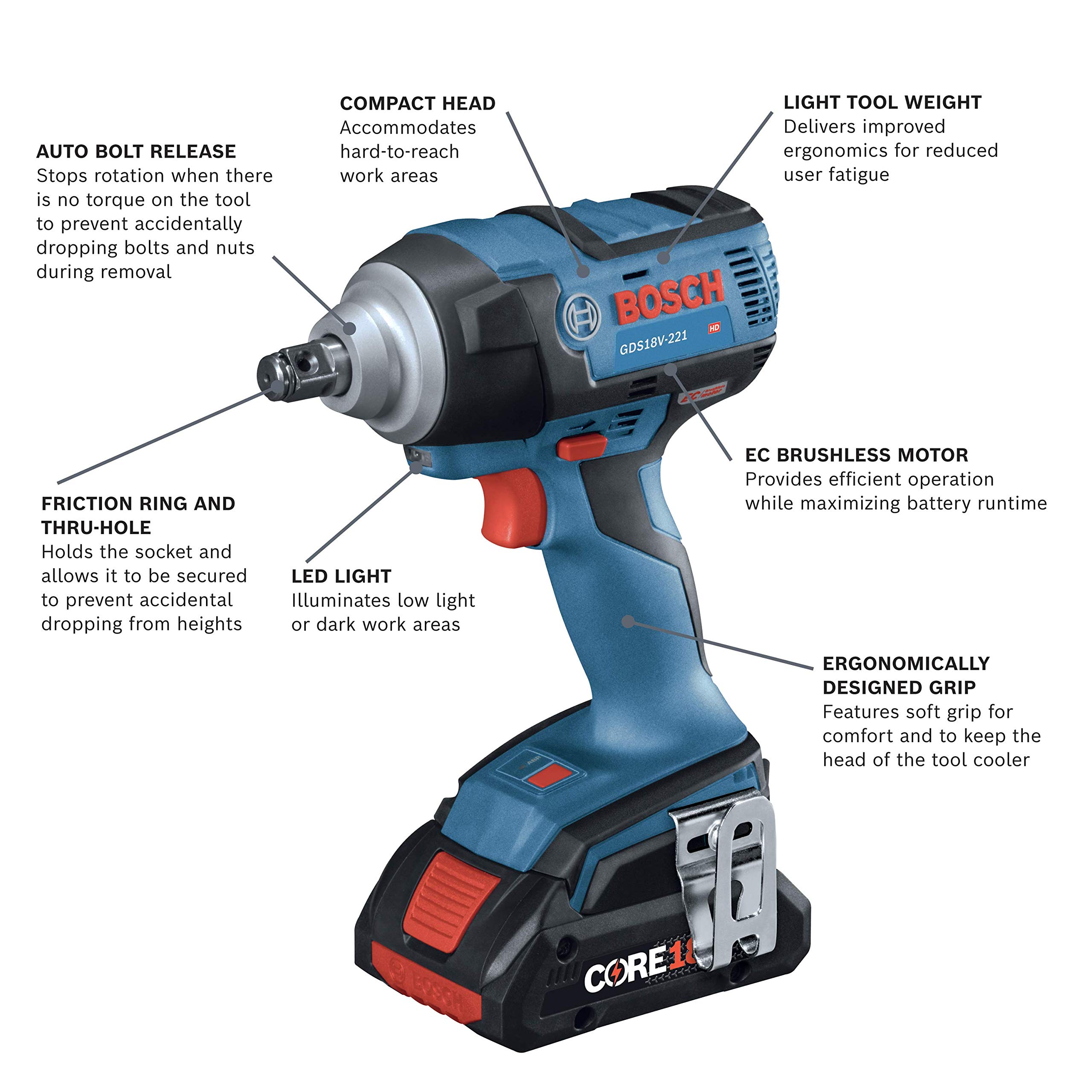 BOSCH GDS18V-221B25 18V EC Brushless 1/2 In. Impact Wrench Kit with (2) CORE18V 4.0 Ah Compact Batteries