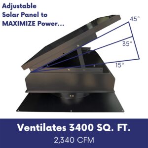 Remington Solar 40 Watt/ 38V Roof Mount Solar Attic Fan with 110V smart adapter