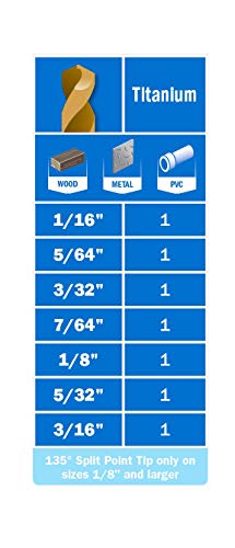 HART 7-Piece TITANIUM DRILL BIT SET for WOOD METAL PVC 135° Split Point Tip 1/16" 5/64" 3/32" 7/64" 1/8" 5/32" 3/16"