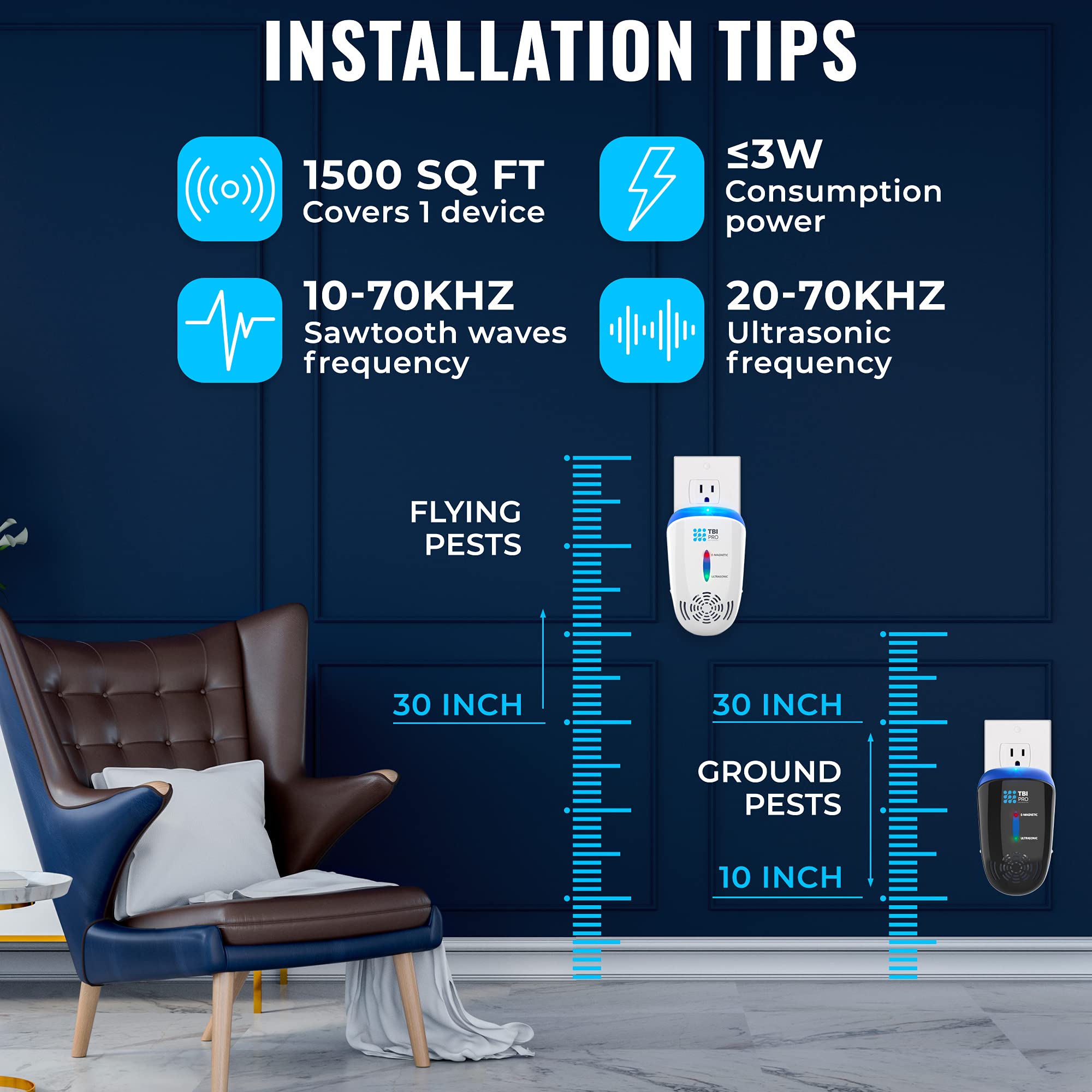 Effective Ultrasonic Pest Repeller - Wall Plug-in Electromagnetic & Ionic - Ant Fly Mosquito Mouse Rats Roach Repellent indoor - Cockroach Control Safe Quiet Electronic Device - 3000 Sq.ft (2-Pack)