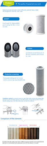 High Capacity 20” x 4.5” Full Flow Water Filter Replacement Cartridges - CTO Carbon Block - Fits Standard 20" x 4.5" Whole House Water Filtration Systems by IPW Industries Inc