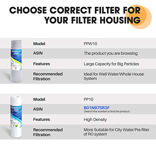 5 Micron 10"x2.5" Whole House String Wound Sediment Filter for Well Water, Replacement Cartridge for Universal 10 inch RO System, WP-5, Aqua-Pure AP110, CFS110, Culligan P5, WFPFC4002, CW-MF, 4Pack