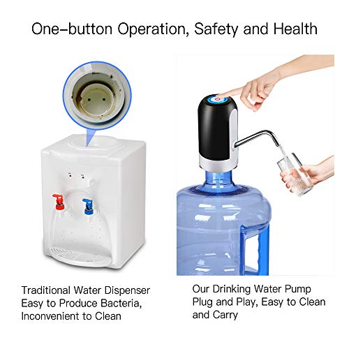 Water Bottle Pump 5 Gallon USB Charging Automatic Drinking Portable Electric Water Dispenser/Switch