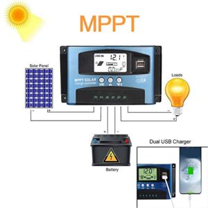 MPPT Solar Charge Controller, 40/50/60/100A Solar Charge Controller Dual USB LCD Display 12V 24V Solar Charge Regulator Solar Battery Charger ( 100A) Solarregler Mppt Charge Controller