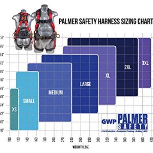 Palmer Safety Full Body Construction Harness with 5 Point Adjustment, Back D-Ring, Grommet Legs, and Fall Indicators I OSHA ANSI Roofing Tool Personal Equipment (Blue - Universal)