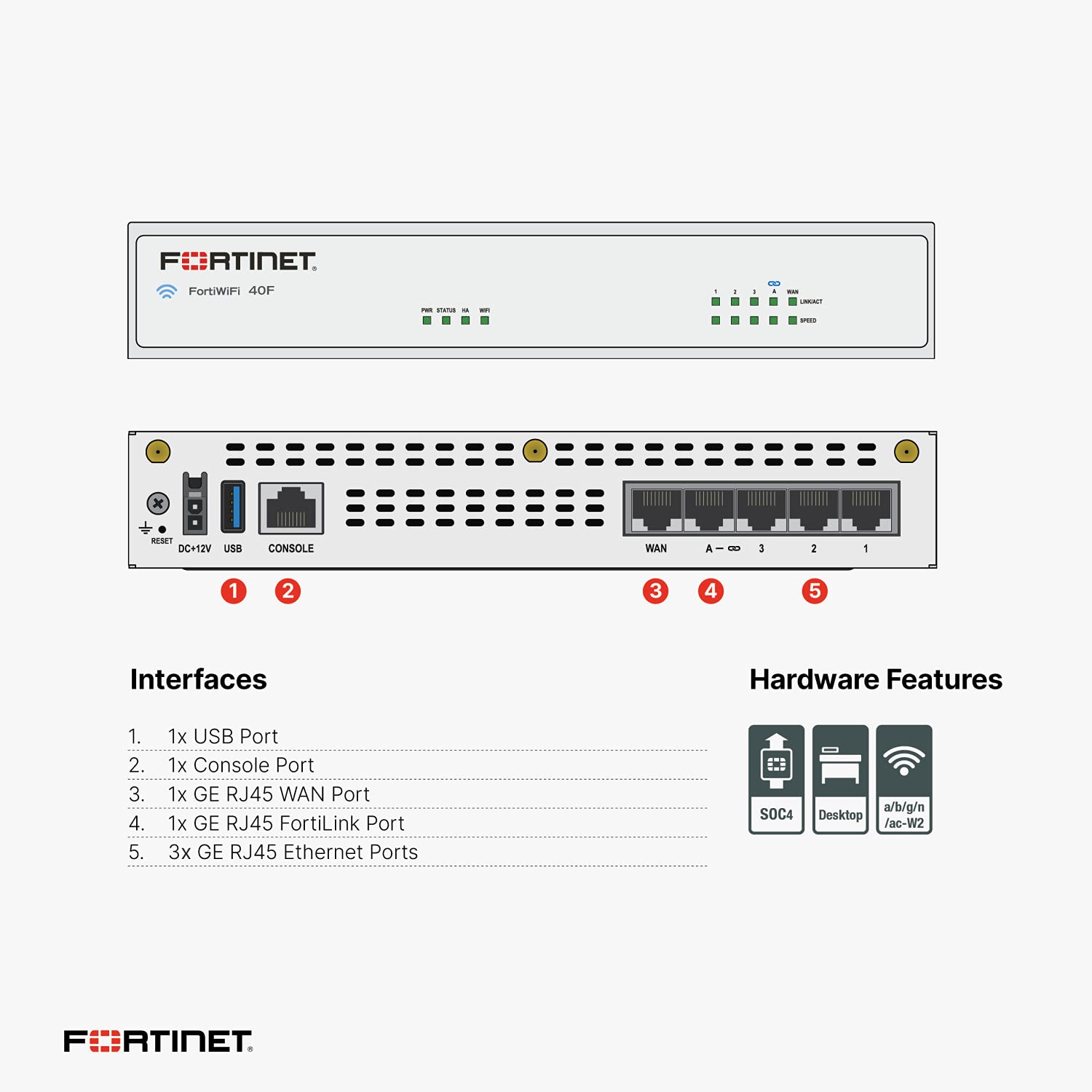 FORTINET FortiGate 40F Hardware, 12 Month Unified Threat Protection (UTP), Firewall Security