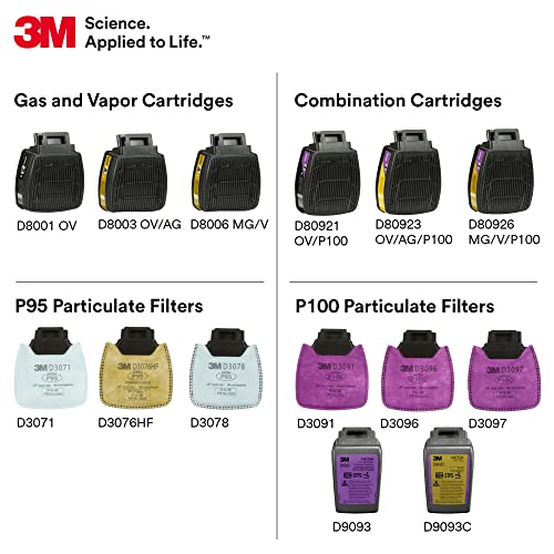 Secure Click P100 Respirator Cartridge/Filter, Secure Click D80926 Multi-Gas/Vapor Combination Cartridge, NIOSH Approved, Dual-Flow for Greater Breathability and Comfort, 1 Pair