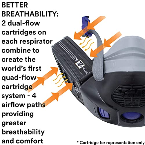 Secure Click P100 Respirator Cartridge/Filter, Secure Click D80926 Multi-Gas/Vapor Combination Cartridge, NIOSH Approved, Dual-Flow for Greater Breathability and Comfort, 1 Pair