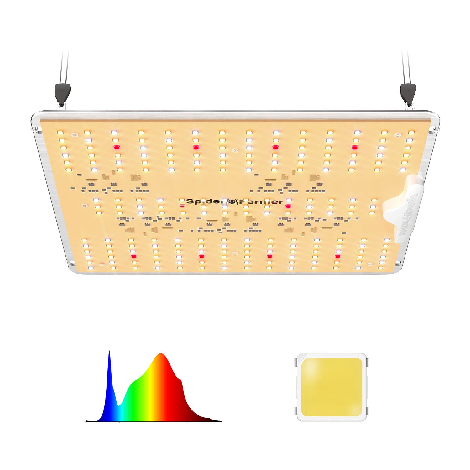 Spider Farmer 2024 New SF1000D LED Grow Light with Samsung LM301B Diodes Deeper Penetration & IR Lights Full Spectrum Growing Lamps for Indoor Plants Seedlings Vegetables Flowers 3x3/2x2 Grow Tent