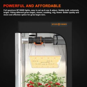 Spider Farmer 2024 New SF1000D LED Grow Light with Samsung LM301B Diodes Deeper Penetration & IR Lights Full Spectrum Growing Lamps for Indoor Plants Seedlings Vegetables Flowers 3x3/2x2 Grow Tent