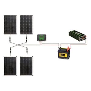 Nature Power 440 Watt Complete Solar Kit (750W Inverter & 30A CC)