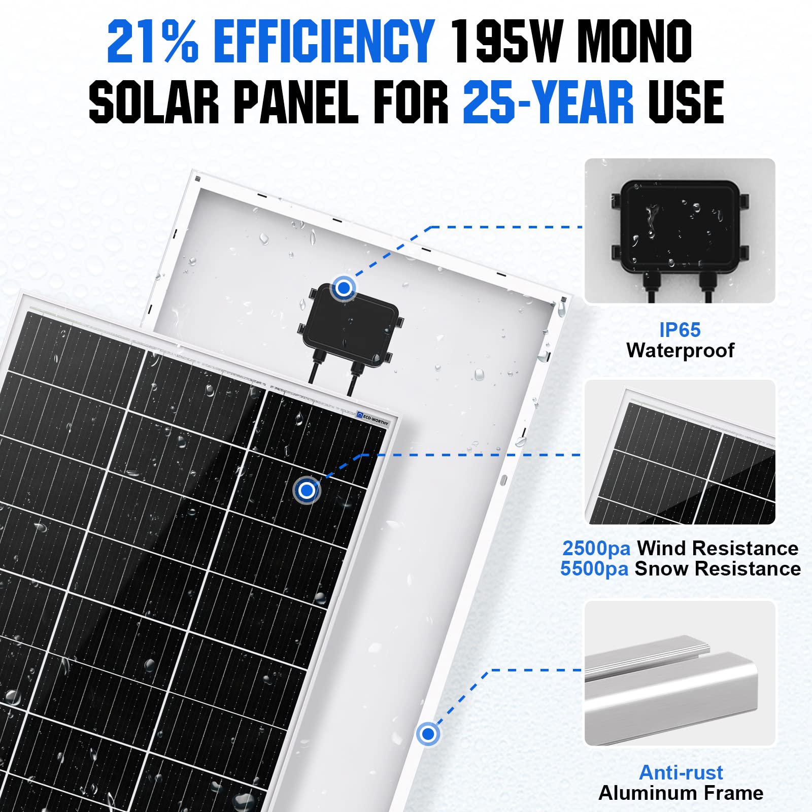 ECO-WORTHY 800W Solar Wind Power Kit: 1x 400W Wind Turbine Generator with Hybrid Controller + 2X 195W Mono Solar Panel for Home/RV/Boat/Farm/Street Light and Off-Grid Appliances