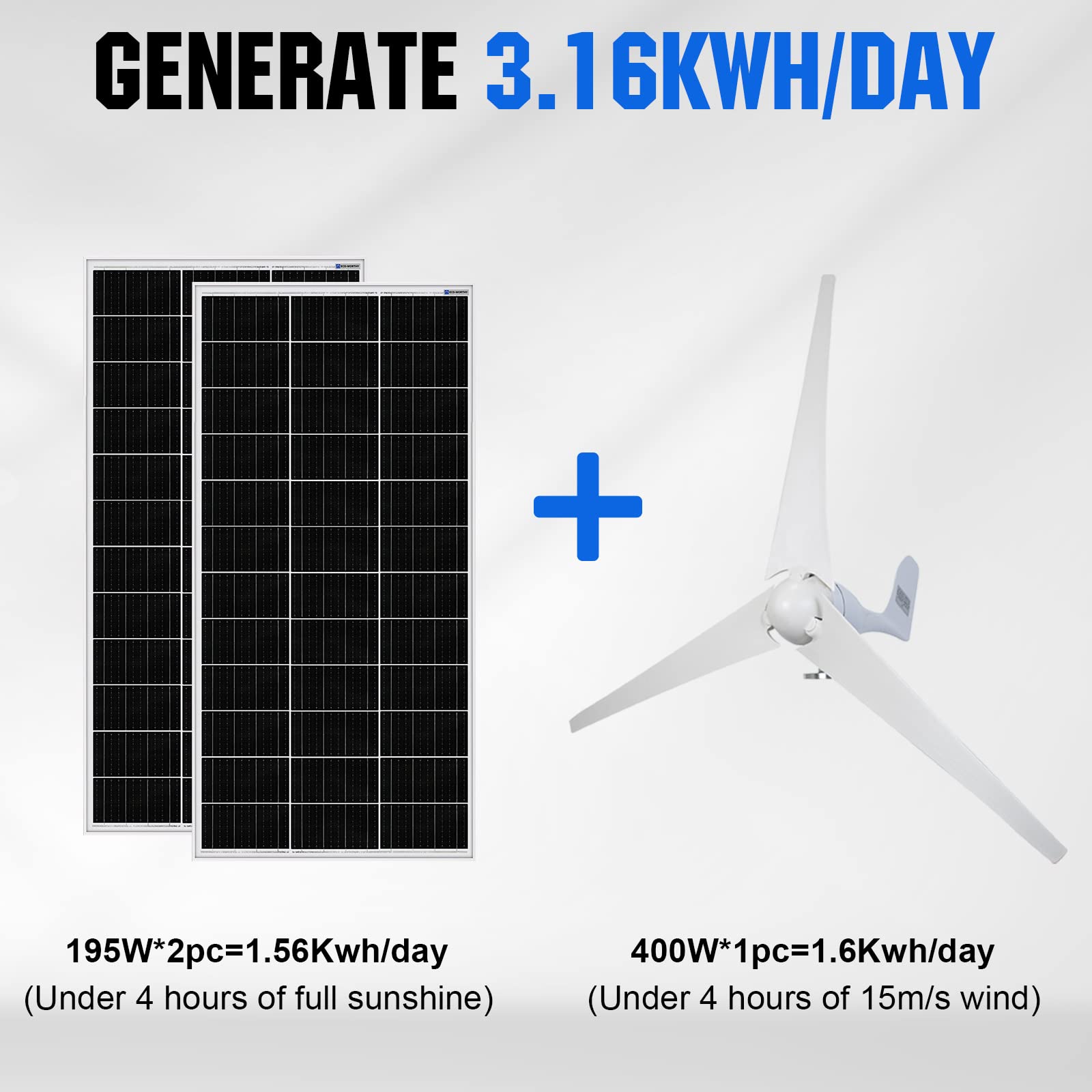 ECO-WORTHY 800W Solar Wind Power Kit: 1x 400W Wind Turbine Generator with Hybrid Controller + 2X 195W Mono Solar Panel for Home/RV/Boat/Farm/Street Light and Off-Grid Appliances