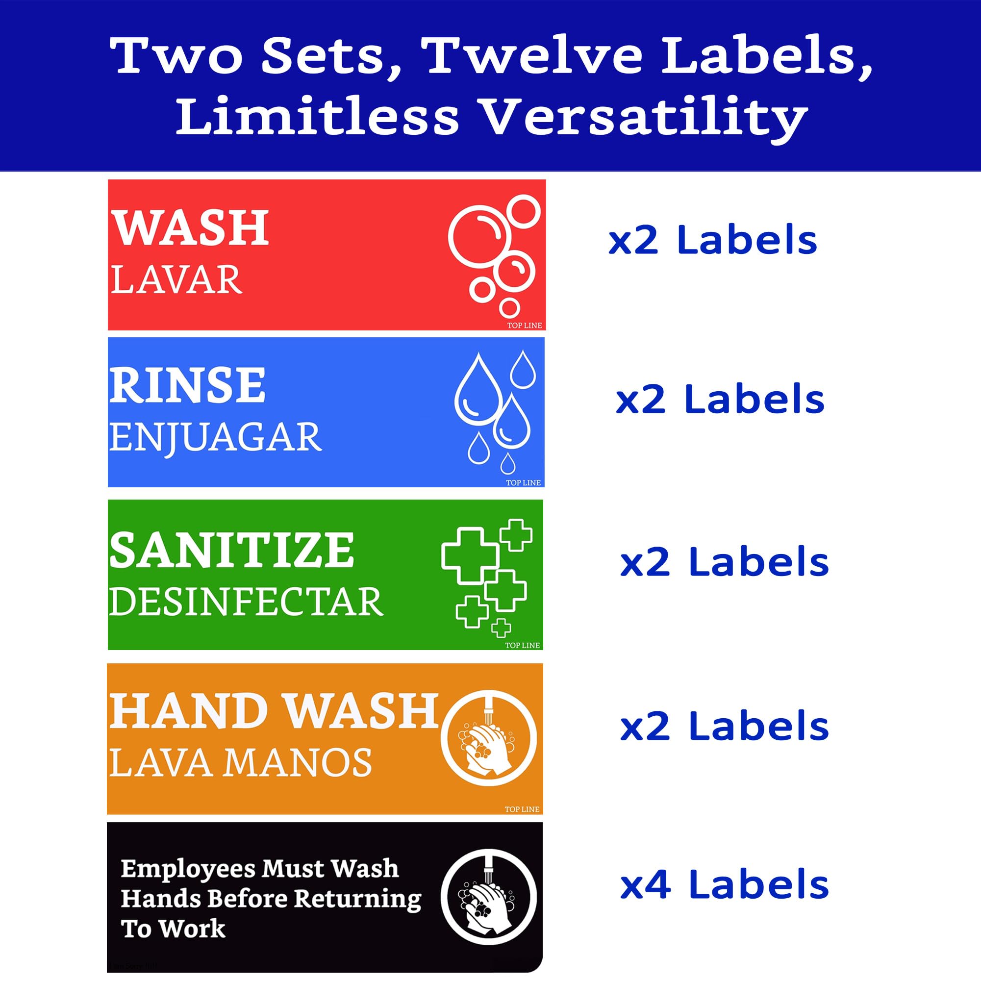 Wash Rinse Sanitize Sink Labels Signs with Wash Hands Sign (12 Labels - 2 FULL SETS 7.3 x 2.5 in) - Ideal for Restaurant Sinks, 3 Compartment Sink, Food Trucks, Commercial Kitchens & More