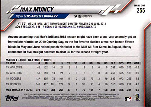 Baseball MLB 2020 Topps #255 Max Muncy NM-MT Dodgers