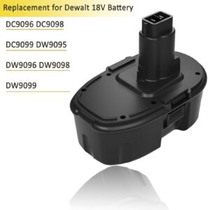 2 Pack 3.6Ah Ni-Mh DC9098 DC9098 DC9096 18 Volt Replacement Battery Compatible with Dewalt 18V Battery DW9096 DW9098 DW9099 DE9095 DE9098 DE9091(Black)