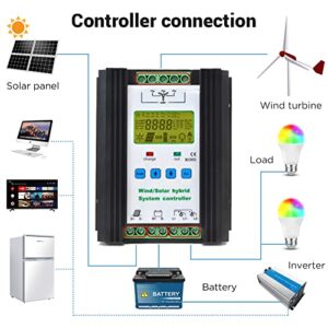 iSunergy 1000W Wind Solar Hybrid Charge Controller PWM 600W Wind + 400W Solar Boost Charge Technology Digital Intelligent Regulator with LCD Display