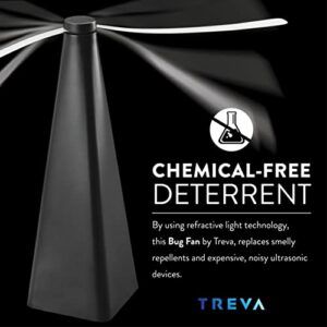 Treva Chemical Free Bug Fan, Fly Deterrent with Holographic Blades to Clear Bugs, Mosquitoes, and Flies, Battery Powered Fly Fan, Black (4 Pack)