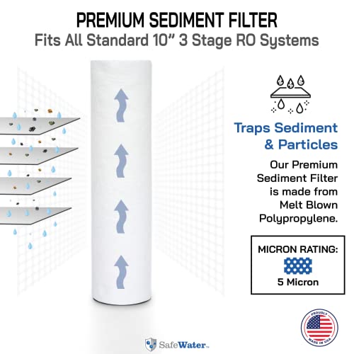 SafeWater RO Essentials Kit: (2) Premium Carbon Block Filters & (1) Premium Sediment Filter- Made in U.S.A & NSF Certified to Reduce Fines, Sediment, Chlorine, Taste, Odor, and Harsh Chemicals.