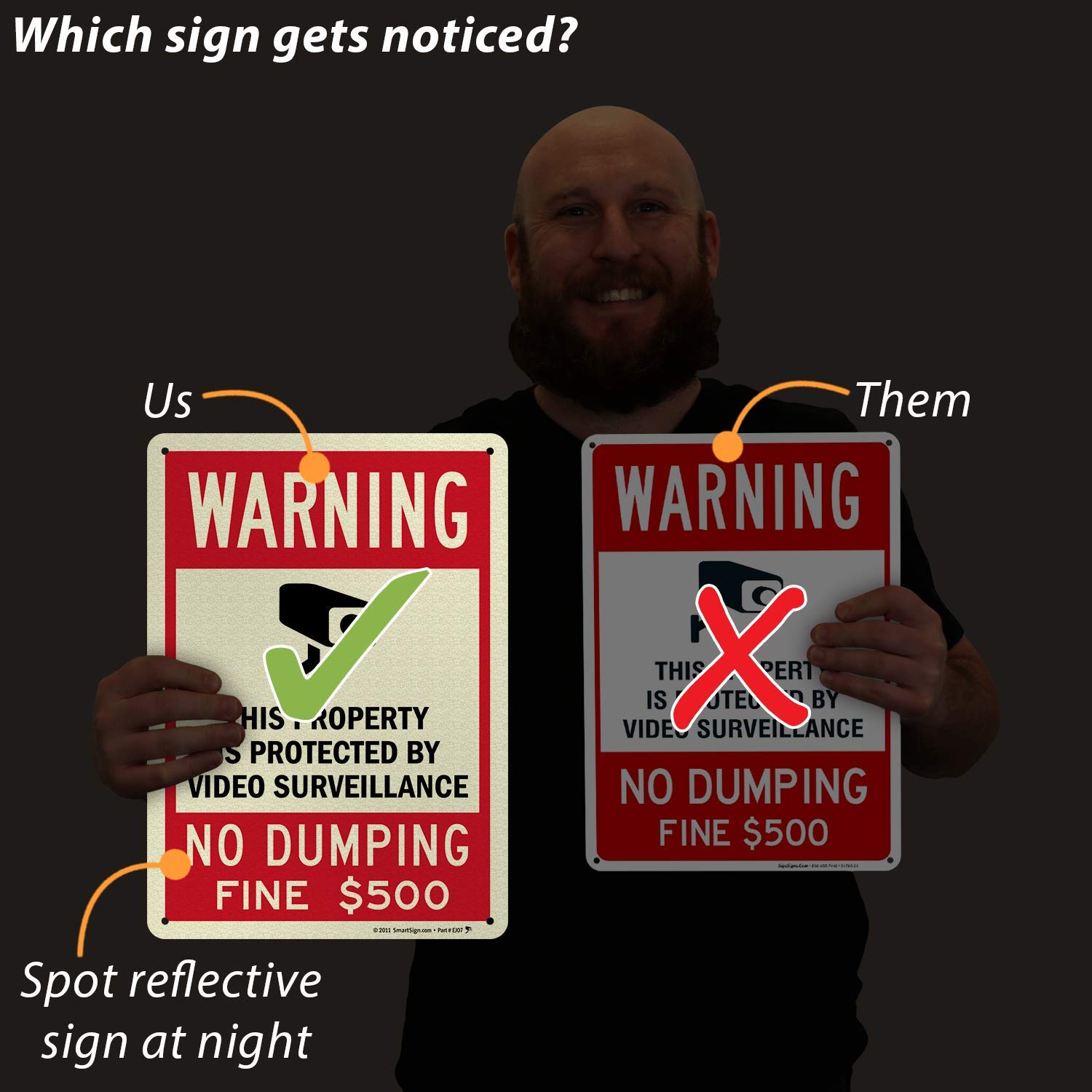 SmartSign “Warning - This Property Is Protected By Video Surveillance, No Dumping, Fine $500” Sign | 10" x 14" Engineer Grade Reflective Aluminum