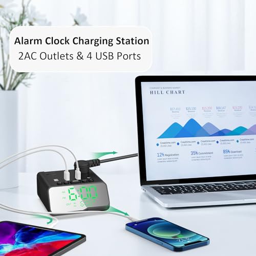 Electronic Alarm Clock with USB Charger Power Strip, 6FT Power Cord Alarm Clock Charging Station with 4 USB Ports and 2 Outlets for Bedside, Home, Hotel (Adjustable Brightness, ON/Off Switch)